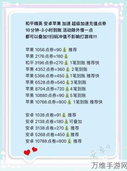 王者荣耀充值活动全攻略，刷新时间、福利详解及充值技巧