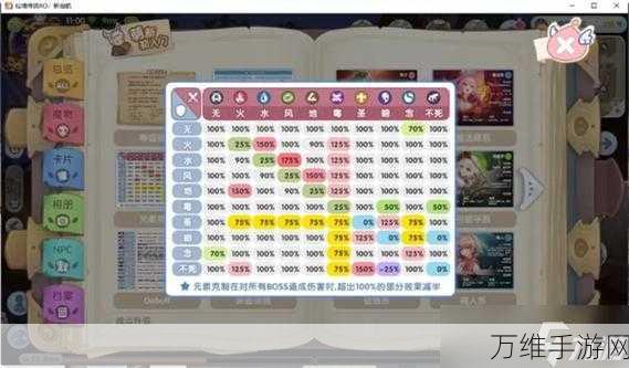 仙境传说新启航,深度解析交易行玩法,助你畅游RO世界