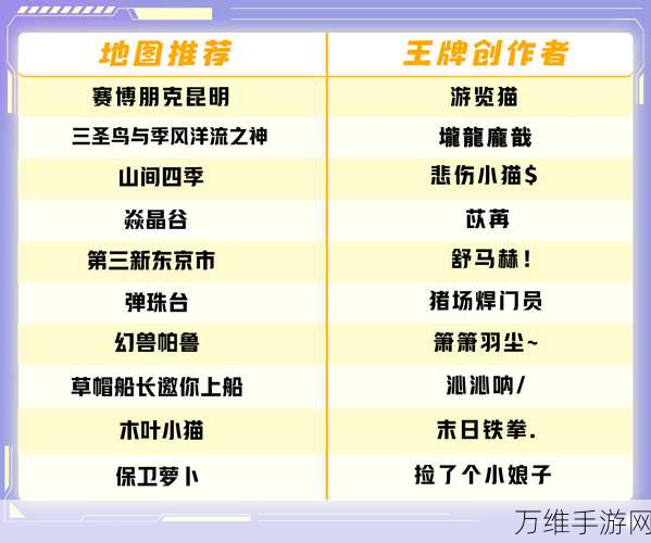 王牌竞速2024最新兑换码大放送,限时赛事激情上演!