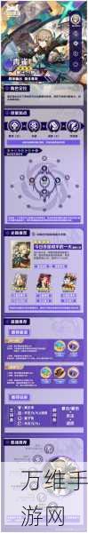 崩坏星穹铁道青雀顶级阵容搭配全解析,解锁战斗新境界!