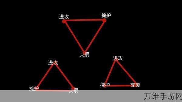 战术大师2023顶尖阵容揭秘，实战心得与策略布局全解析