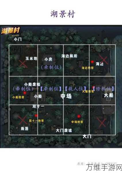 第五人格医院地图新手刷点全攻略，解锁生存与逃脱的秘诀