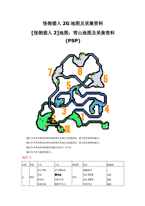 手游怪物猎人世界深度攻略，揭秘白鸠石高效采集地图与技巧