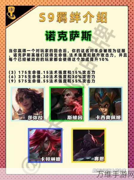 云顶之弈S9赛季羁绊全解析,策略与羁绊的终极碰撞!