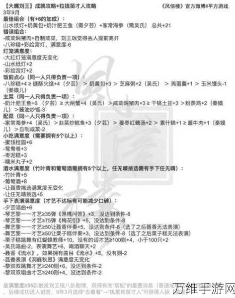 奇蛋生物全任务材料攻略,解锁所有成就的必备指南