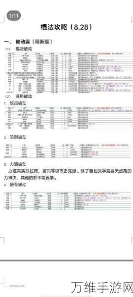 放置江湖潜能提升全攻略，解锁高手之路的秘籍