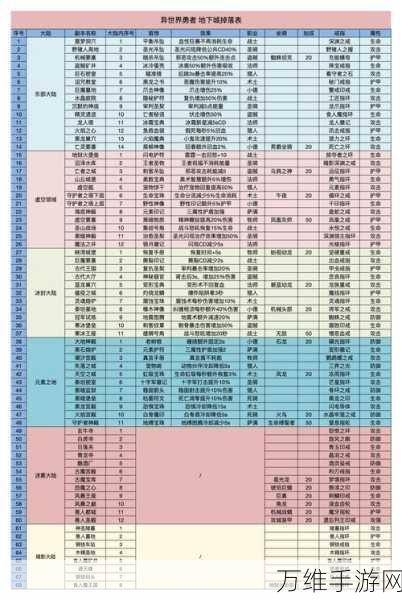 勇者异世界，揭秘勇者商店神秘刷新机制与珍稀道具获取攻略