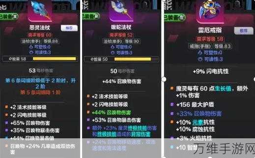 火炬之光，无限顶尖职业深度解析与推荐攻略