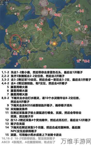 摩尔庄园探险指南，揭秘登顶神秘山顶的绝妙路径