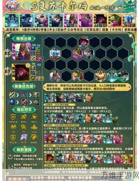 金铲铲之战S13赛季揭秘,黑默丁格全新技能详解与实战应用