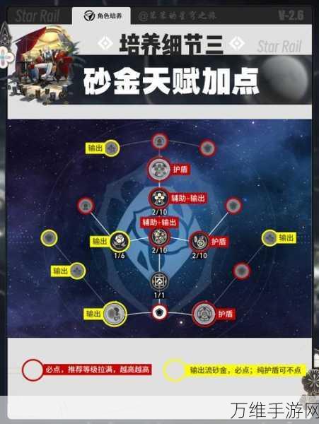 崩坏星穹铁道银河之星任务全解析，攻略秘籍助你闪耀星际！