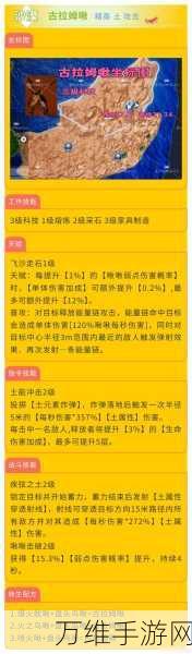 创造吧!我们的星球,新手必看,开局星系推荐指南