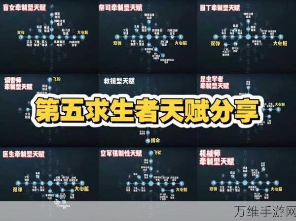 第五人格心理学家天赋加点全攻略，解锁角色潜能，制霸庄园战场