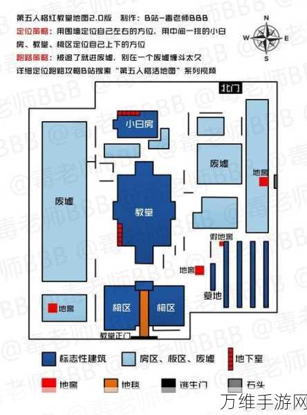 揭秘第五人格全地图布局，掌握逃生与追捕的艺术！