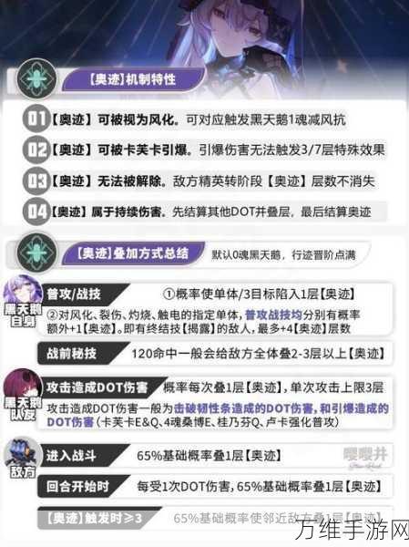 崩坏星穹铁道黑天鹅角色养成全攻略，材料清单与培养秘籍