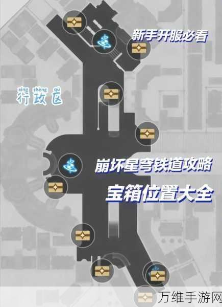 探秘崩坏星穹铁道，大矿区油画隐藏位置全解析