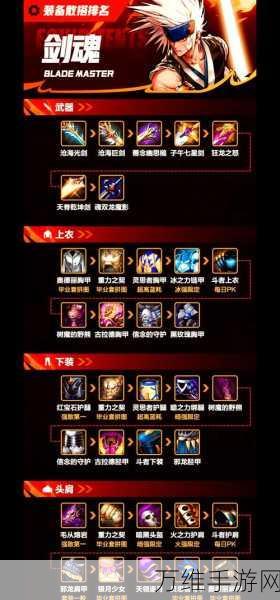 DNF武器库深度解析,打造最强装备攻略