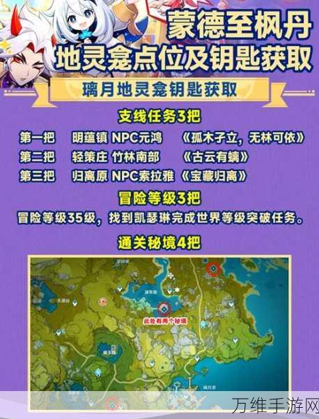 冰原守卫者深度揭秘，海港钥匙地图寻宝全攻略