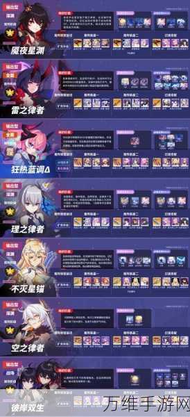 崩坏3深度探索,揭秘女武神教学关卡全攻略