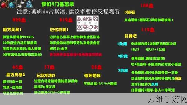 P4G深度攻略，解锁所有隐藏要素与战斗技巧