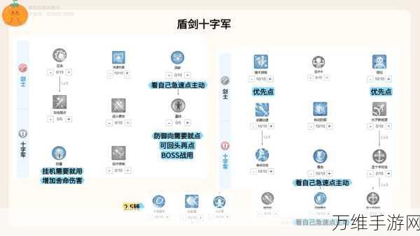 仙境传说RO新启航，魔法师技能全解析与实战攻略