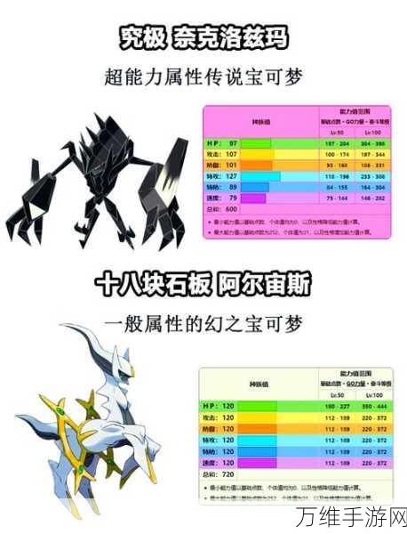 我的世界手游,揭秘神奇宝贝捷克罗姆合体攻略与刷新地点