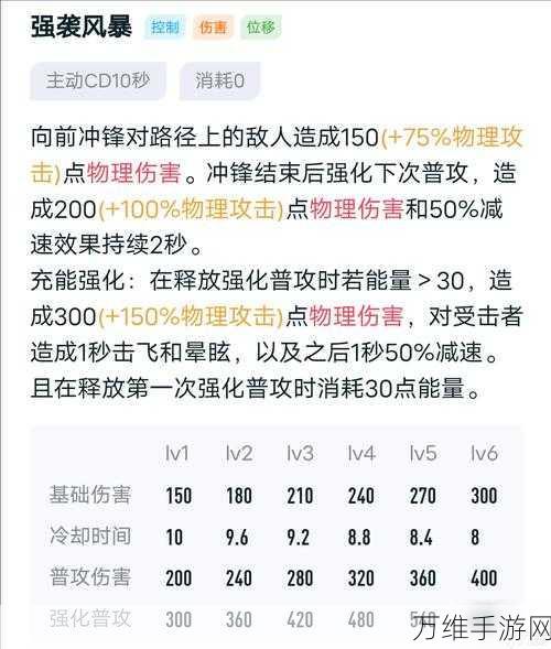 王者荣耀高手进阶，狂铁实战技巧与策略深度解析