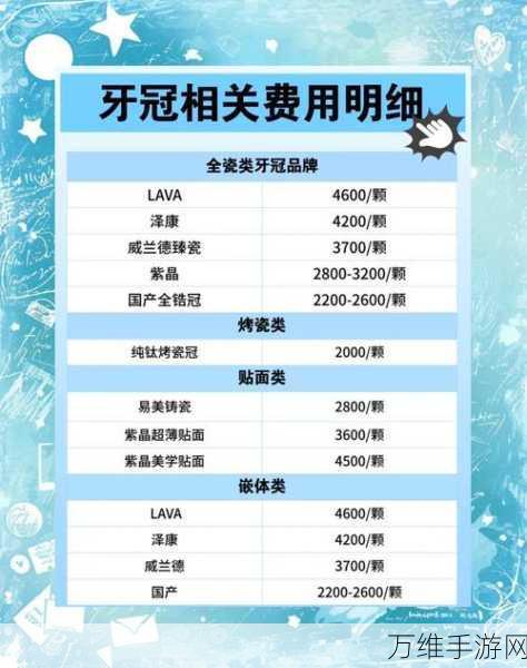 手游玩家必看！2023年牙齿矫正费用大盘点，游戏充值还是变美更值？