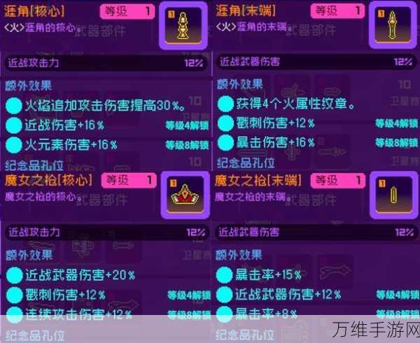 霓虹深渊无限R6顶尖配置揭秘，打造极致游戏体验的必备攻略