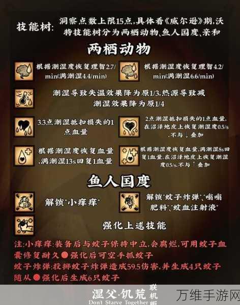 饥荒联机版深度解析,鱼人沃特独特特性全揭秘
