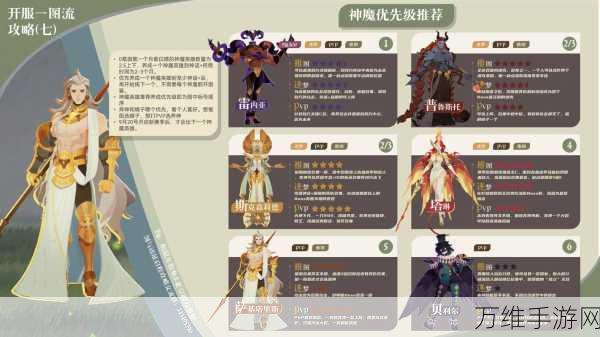 剑与远征,启程公会深度解析与实战攻略