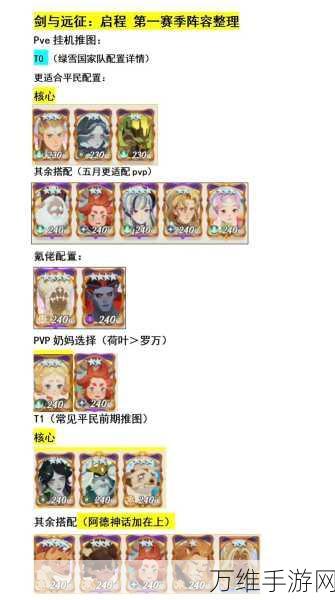 剑与远征,启程公会深度解析与实战攻略