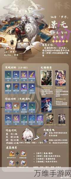 崩坏星穹铁道大矿区,全面揭秘材料采集点攻略