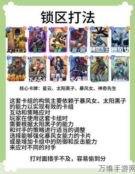 漫威终极挑战,逆转复制中心全攻略揭秘