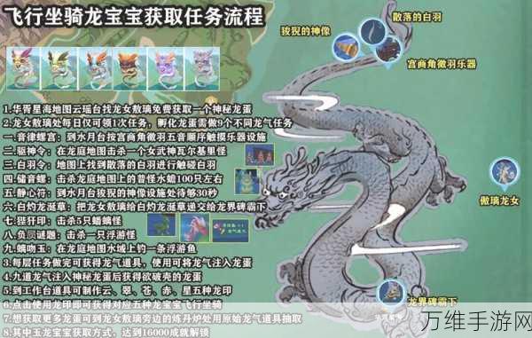 龙骑之路新手如何快速升级发育