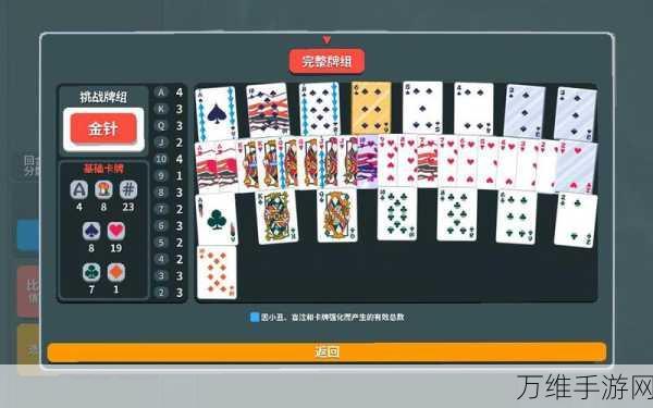 小丑牌威力全开,Balatro手游小丑牌效果深度解析