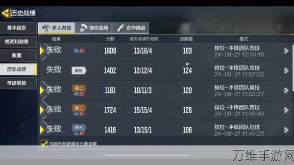 使命召唤手游排位赛全攻略,解锁高阶技巧,登顶荣耀之巅