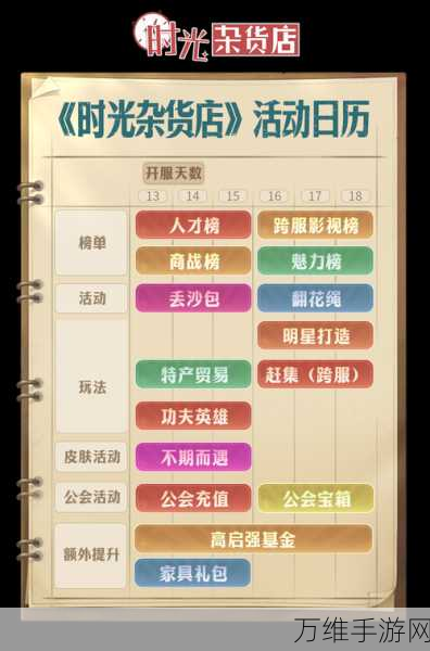 时光杂货店深度攻略,解锁阅历获取秘籍,助你快速升级!