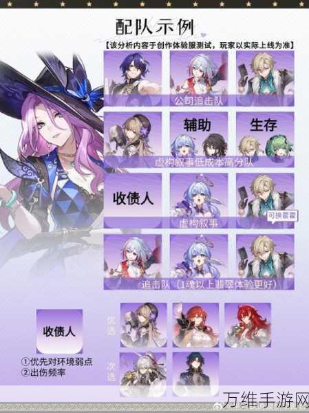 崩坏星穹铁道,翡翠角色深度培养攻略与实战技巧