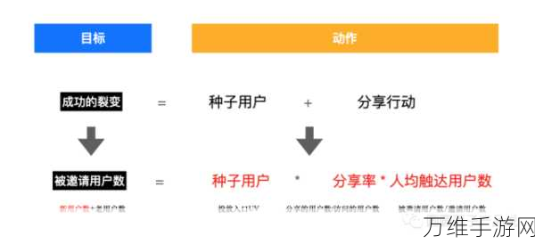 最后的荣光限量测试开启,独家下载入口与深度评测揭秘