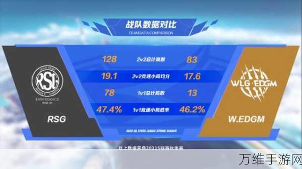 字母后卫,精彩绝伦的空闲 TD 塔防激战