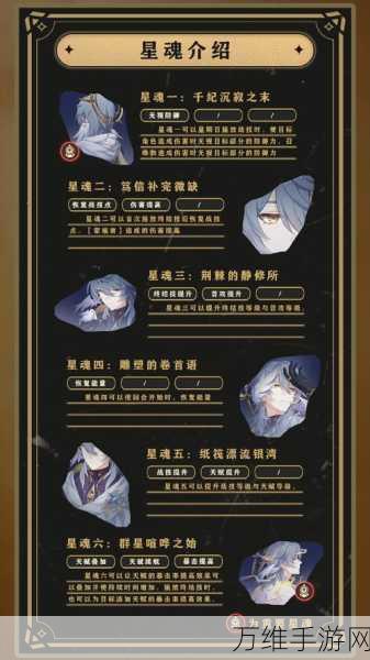 崩坏星穹铁道千爵时代,解锁故事成就的全面攻略指南