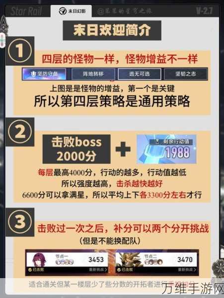 崩坏星穹铁道千爵时代,解锁故事成就的全面攻略指南