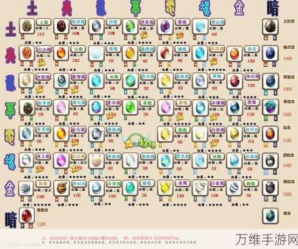 龙之牧场免广告版，畅玩精彩宠物养成之旅
