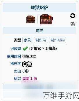 泰拉瑞亚深度攻略,揭秘精金熔炉的高效获取途径