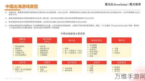 手游行业人力资源新风向，金柚网研究院揭秘用工趋势与出海战略