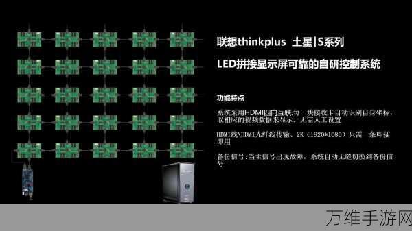 联想ThinkPlus摄像头WL48B，手游直播神器，解锁高清互动新体验