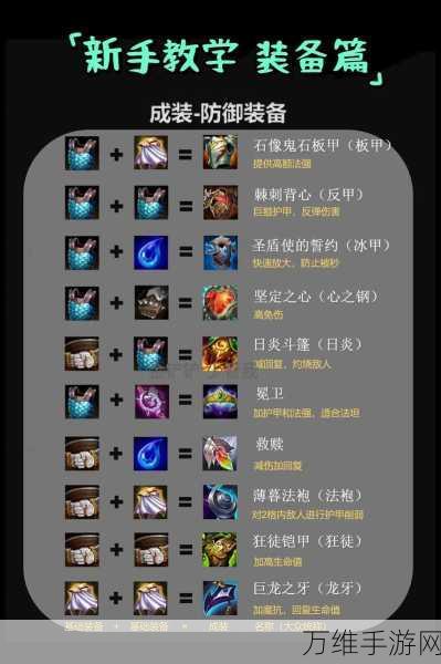 金铲铲之战深度攻略,大发明家装备搭配与资源管理制胜秘籍