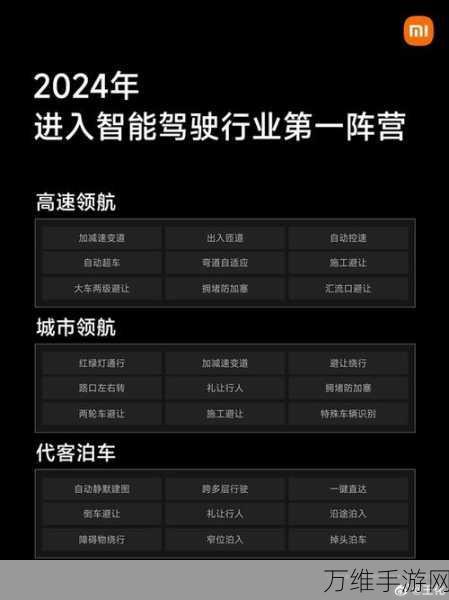 小米智驾技术新突破，雷军宣布明年手游研发投资超300亿布局未来