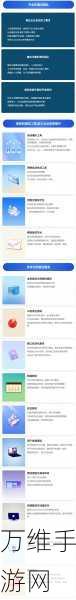 手游界新风向,Testin云测助力,智能化软件测试能力标准正式发布